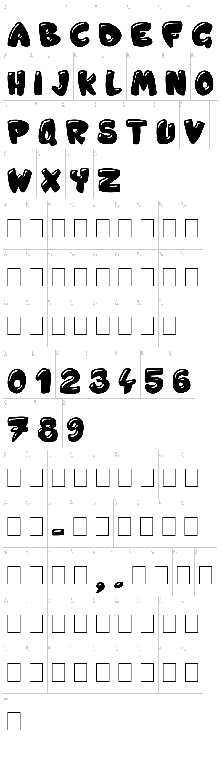Jelly Crazies font map